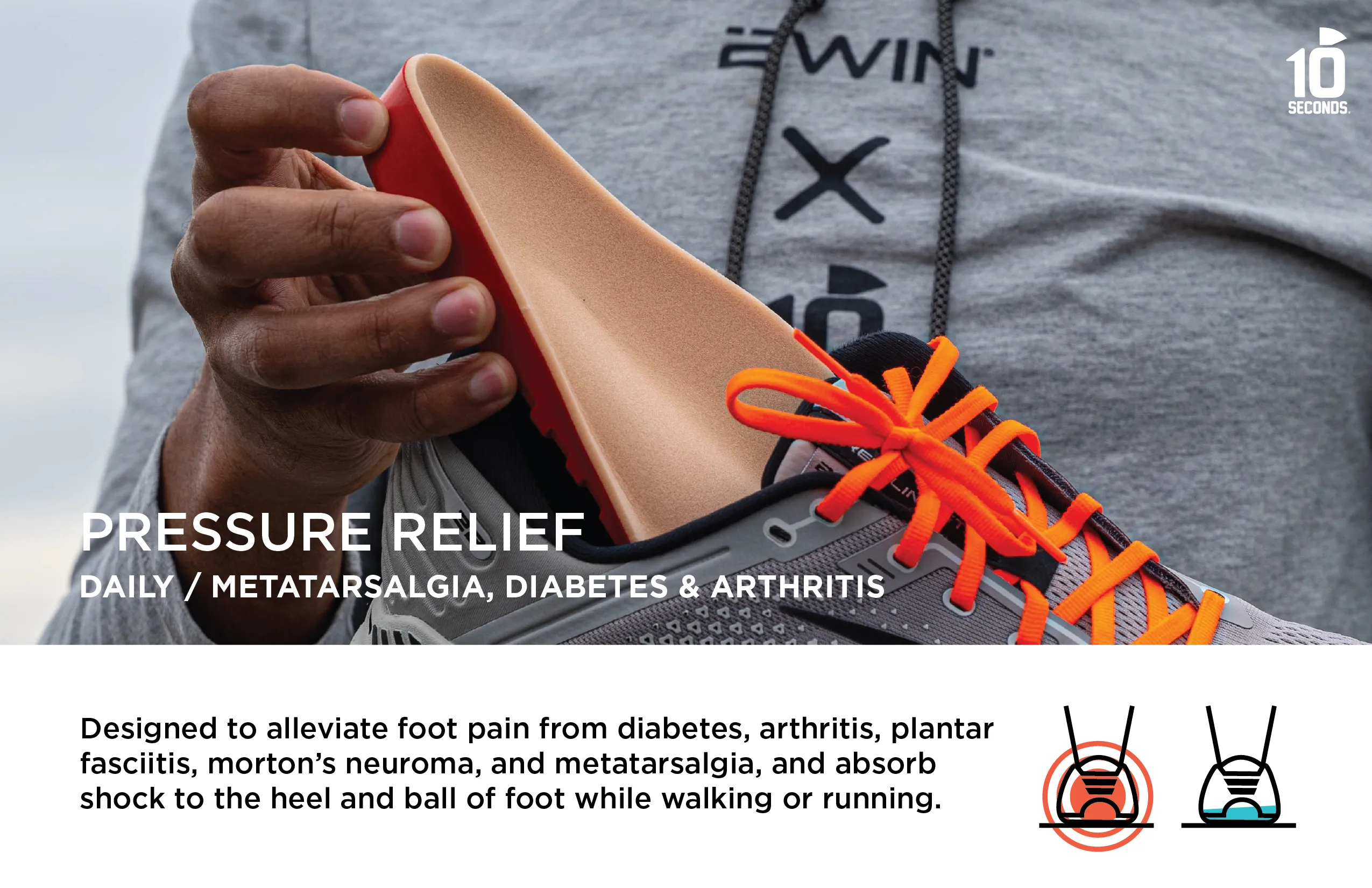 10 Seconds ® Pressure Relief Insoles | Metatarsal Pads