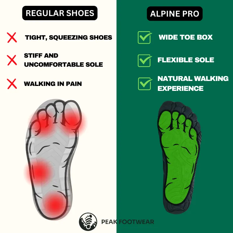 Alpine Pro - Healthy & non-slip barefoot shoes (Unisex)(BOGO)