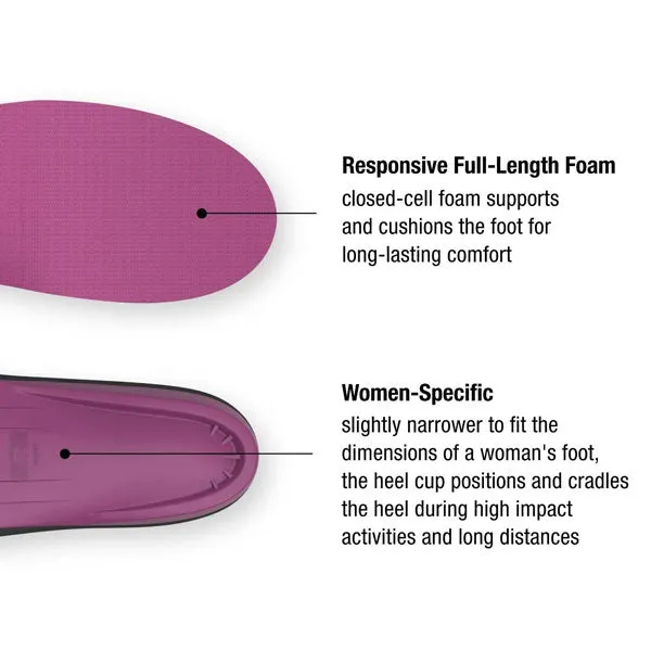 Superfeet BERRY Womens Sport Insoles